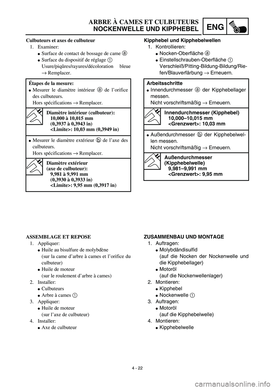 YAMAHA TTR125 2003 Notices Demploi (in French) 4 - 22
ENG
ARBRE À CAMES ET CULBUTEURS
NOCKENWELLE UND KIPPHEBEL
Kipphebel und Kipphebelwellen
1. Kontrollieren:
Nocken-Oberfläche a
Einstellschrauben-Oberfläche 1
Verschleiß/Pitting-Bildung-B YAMAHA TTR125 2003 Notices Demploi (in French) 4 - 22
ENG
ARBRE À CAMES ET CULBUTEURS
NOCKENWELLE UND KIPPHEBEL
Kipphebel und Kipphebelwellen
1. Kontrollieren:
Nocken-Oberfläche a
Einstellschrauben-Oberfläche 1
Verschleiß/Pitting-Bildung-B