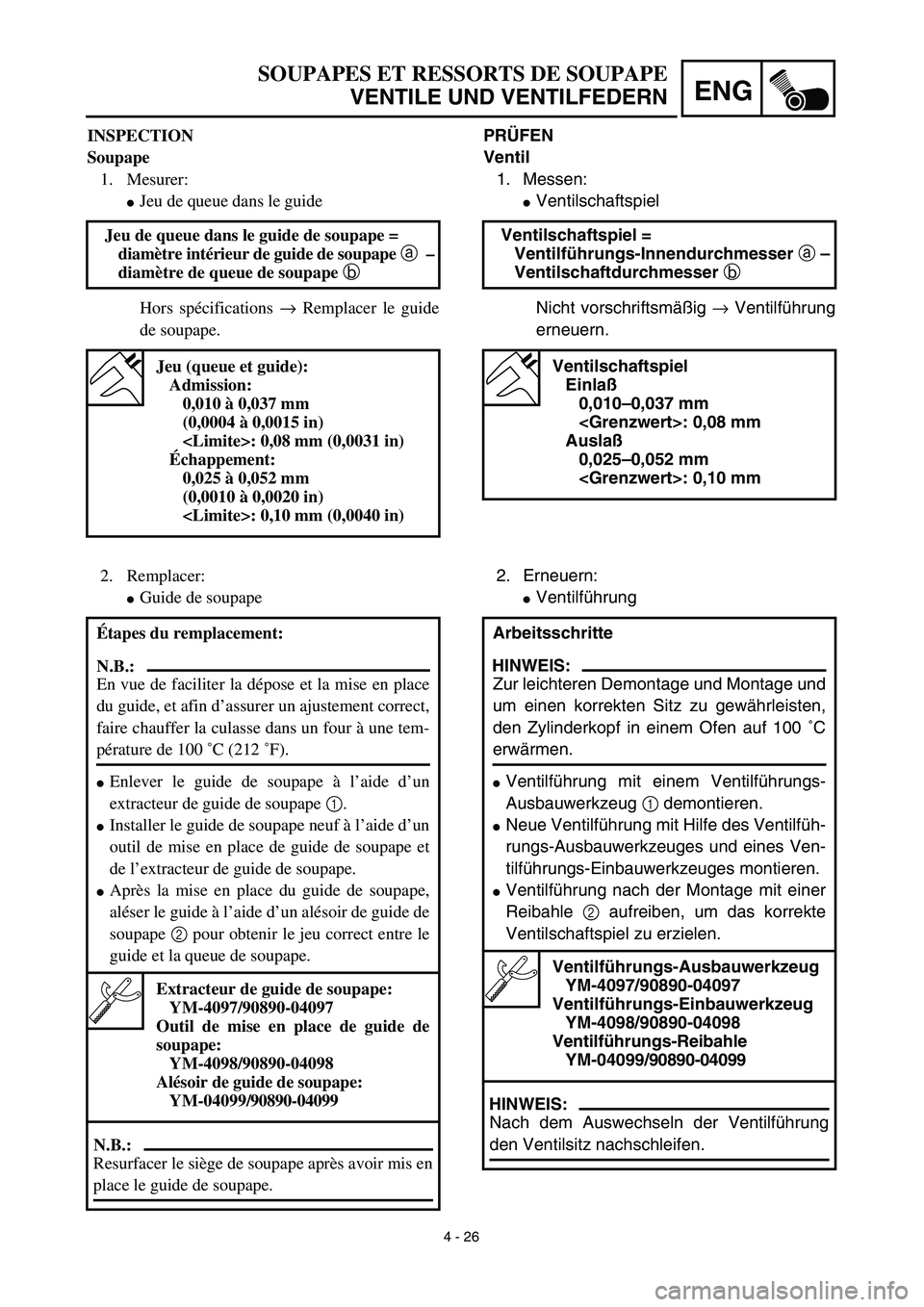 YAMAHA TTR125 2003  Notices Demploi (in French) 4 - 26
ENG
SOUPAPES ET RESSORTS DE SOUPAPE
VENTILE UND VENTILFEDERN
PRÜFEN
Ventil
1. Messen:
Ventilschaftspiel
Nicht vorschriftsmäßig → Ventilführung
erneuern. Ventilschaftspiel =
Ventilführun