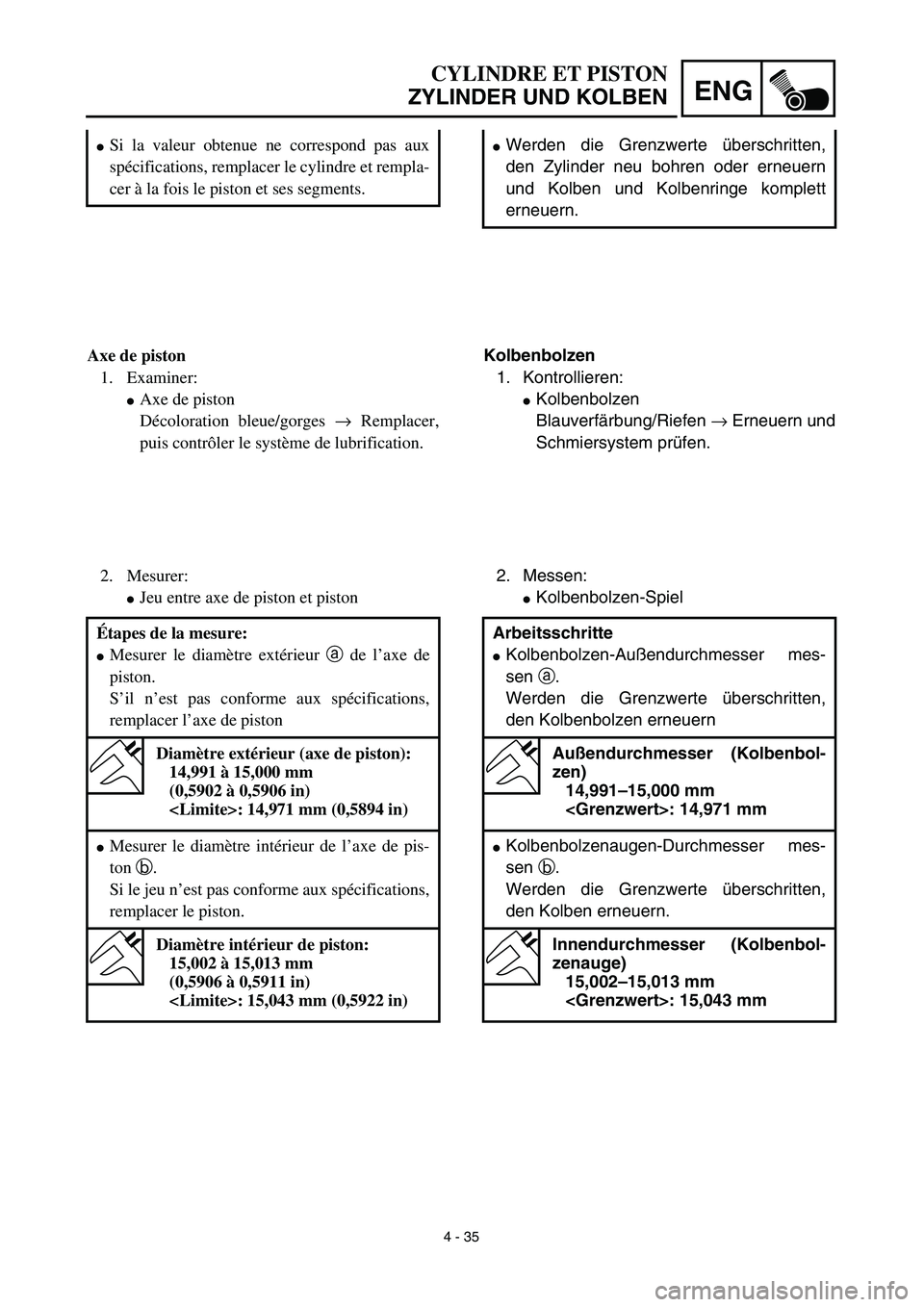 YAMAHA TTR125 2003  Notices Demploi (in French) 4 - 35
ENG
CYLINDRE ET PISTON
ZYLINDER UND KOLBEN
Werden die Grenzwerte überschritten,
den Zylinder neu bohren oder erneuern
und Kolben und Kolbenringe komplett
erneuern. 
Kolbenbolzen
1. Kontrollie