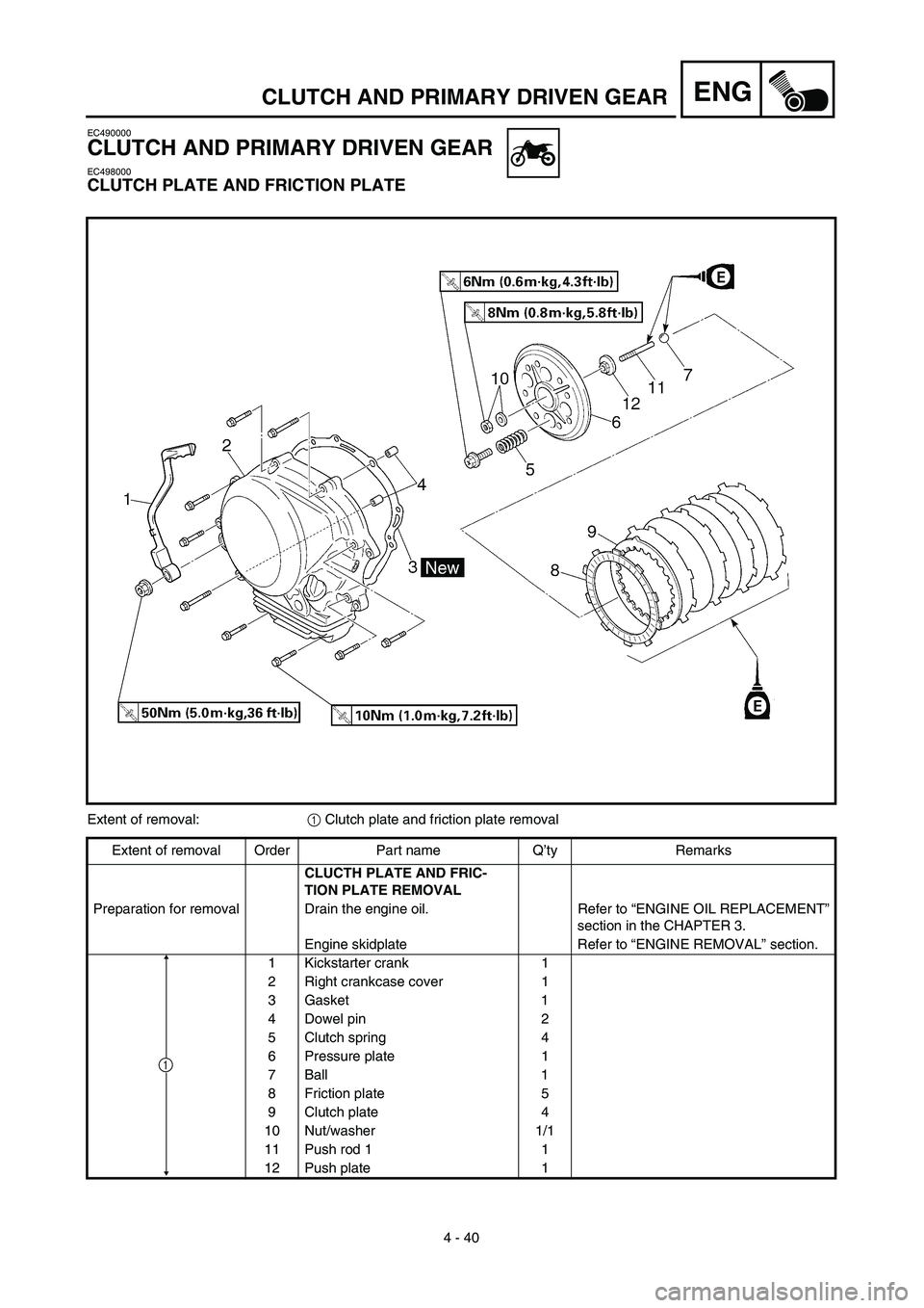 YAMAHA TTR125 2003  Notices Demploi (in French) 4 - 40
ENGCLUTCH AND PRIMARY DRIVEN GEAR
EC490000
CLUTCH AND PRIMARY DRIVEN GEAR
EC498000
CLUTCH PLATE AND FRICTION PLATE
Extent of removal:1 Clutch plate and friction plate removal
Extent of removal 