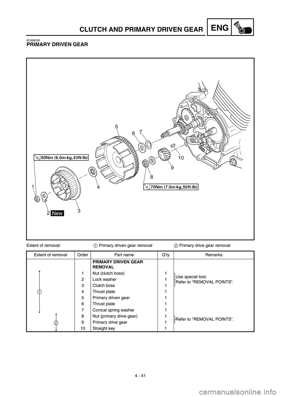 YAMAHA TTR125 2003  Notices Demploi (in French) 4 - 41
ENGCLUTCH AND PRIMARY DRIVEN GEAR
EC498100
PRIMARY DRIVEN GEAR
Extent of removal:1 Primary driven gear removal2 Primary drive gear removal
Extent of removal Order Part name Q’ty Remarks
PRIMA