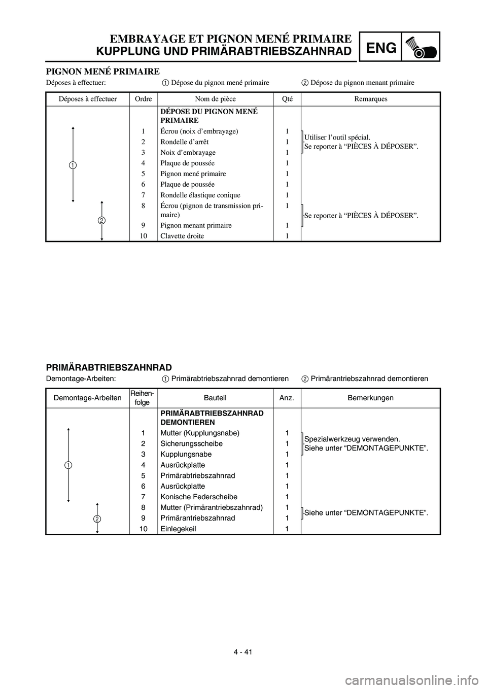 YAMAHA TTR125 2003  Notices Demploi (in French) ENG
 
4 - 41 
PIGNON MENÉ PRIMAIRE 
Déposes à effectuer:  
1  
 Dépose du pignon mené primaire  
2  
 Dépose du pignon menant primaire
Déposes à effectuer Ordre Nom de pièce QtéRemarques  
D
