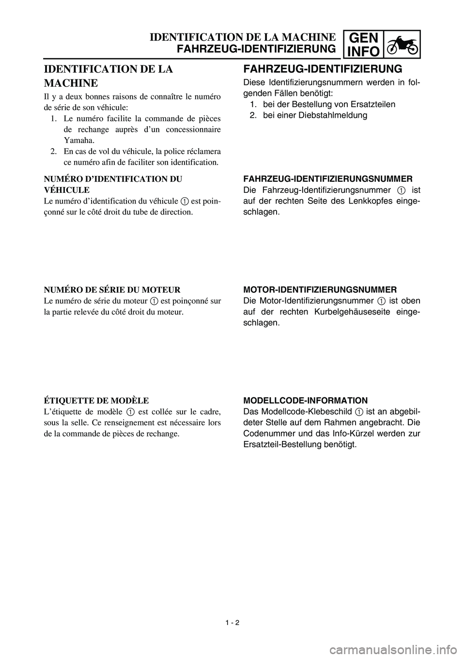 YAMAHA TTR125 2003  Notices Demploi (in French) GEN
INFO
 
IDENTIFICATION DE LA MACHINE 
FAHRZEUG-IDENTIFIZIERUNG
FAHRZEUG-IDENTIFIZIERUNG 
Diese Identifizierungsnummern werden in fol-
genden Fällen benötigt:
1. bei der Bestellung von Ersatzteile
