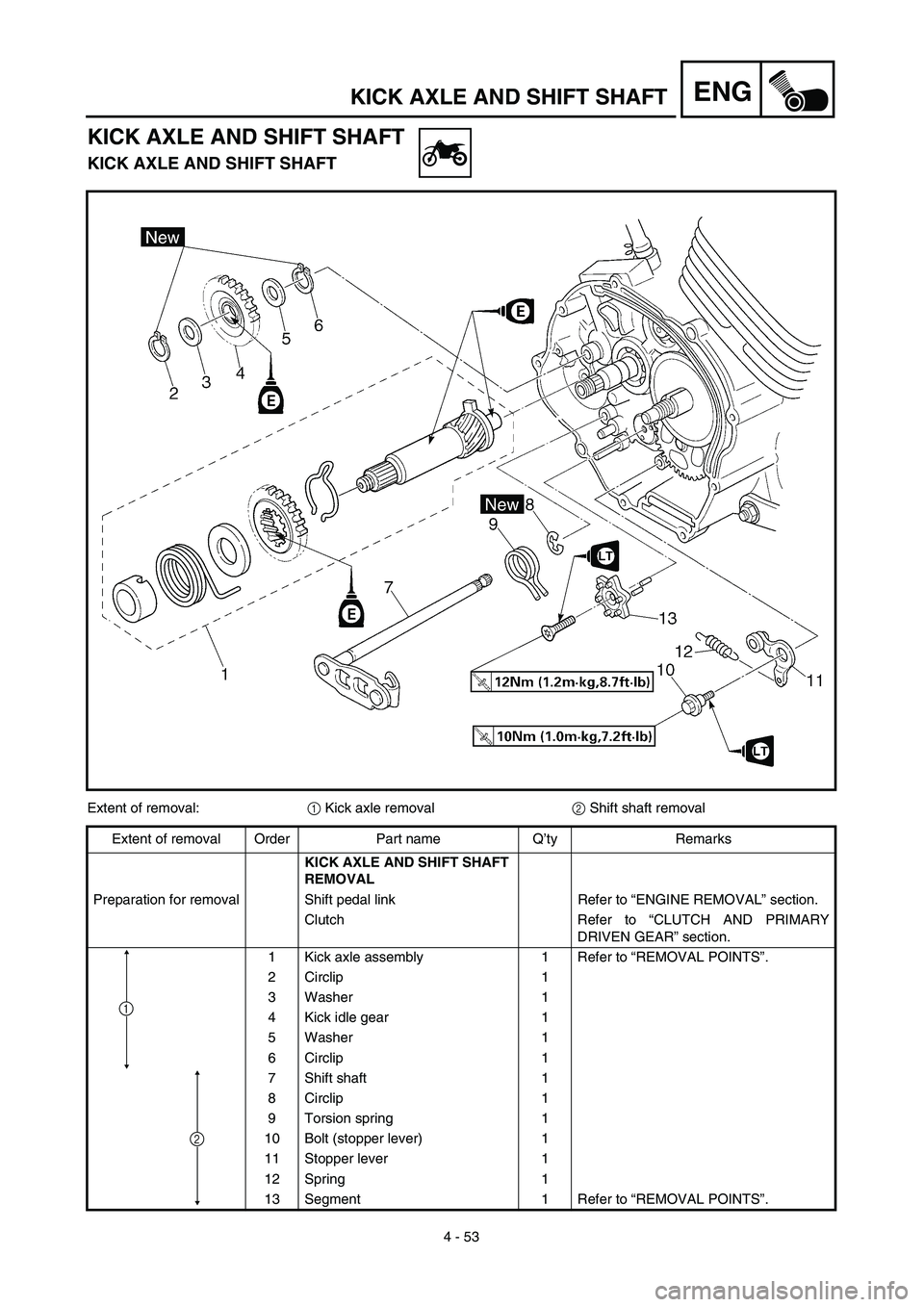 YAMAHA TTR125 2003  Notices Demploi (in French) 4 - 53
ENGKICK AXLE AND SHIFT SHAFT
KICK AXLE AND SHIFT SHAFT
KICK AXLE AND SHIFT SHAFT
Extent of removal:1 Kick axle removal2 Shift shaft removal
Extent of removal Order Part name Q’ty Remarks
KICK
