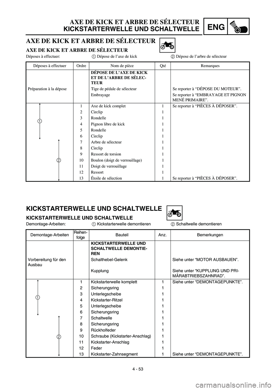 YAMAHA TTR125 2003  Notices Demploi (in French) ENG
4 - 53
AXE DE KICK ET ARBRE DE SÉLECTEUR
KICKSTARTERWELLE UND SCHALTWELLE
KICKSTARTERWELLE UND SCHALTWELLE
KICKSTARTERWELLE UND SCHALTWELLE
Demontage-Arbeiten:1 Kickstarterwelle demontieren2 Scha