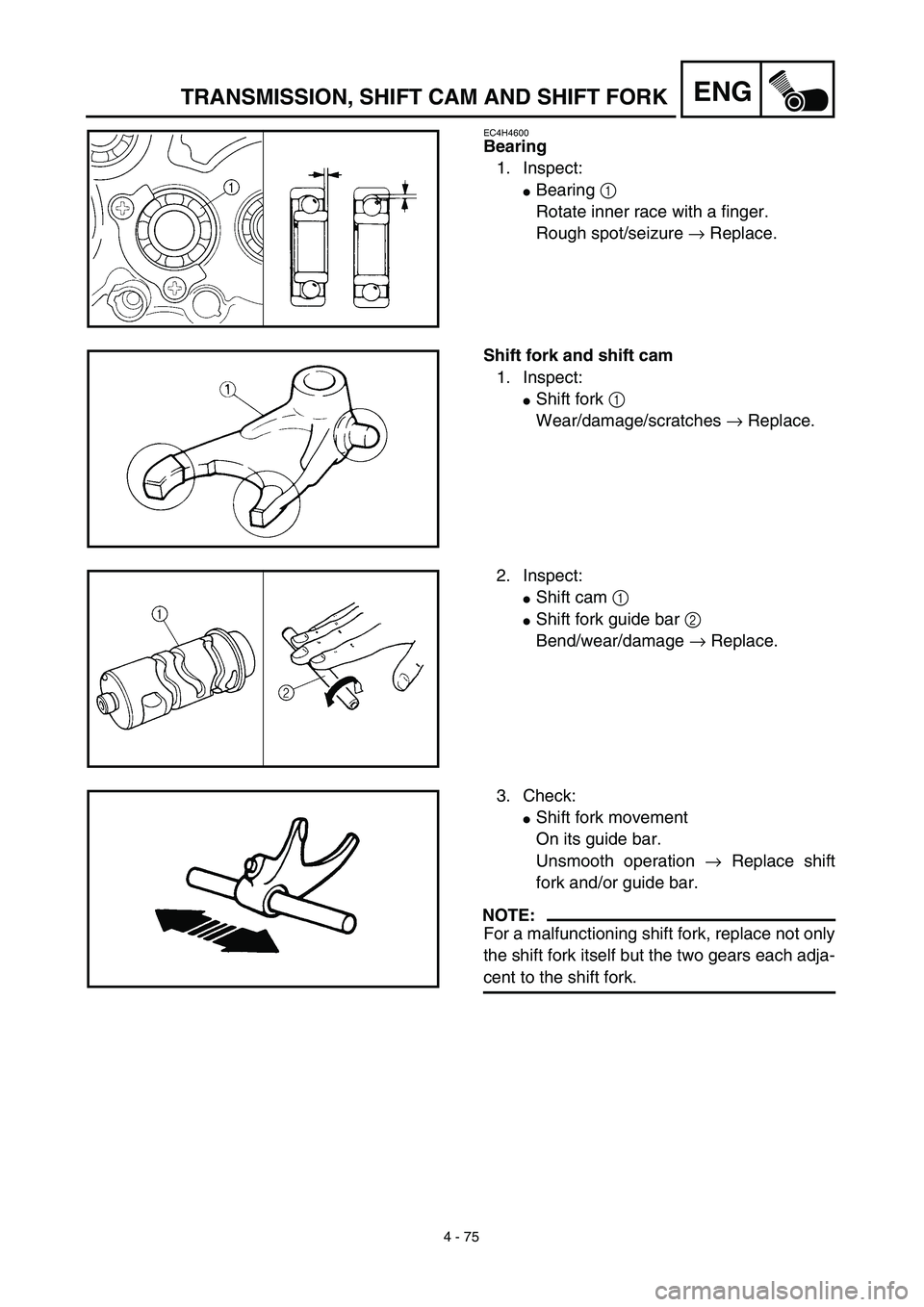 YAMAHA TTR125 2003  Notices Demploi (in French) 4 - 75
ENGTRANSMISSION, SHIFT CAM AND SHIFT FORK
EC4H4600
Bearing
1. Inspect:
Bearing 1 
Rotate inner race with a finger.
Rough spot/seizure → Replace.
Shift fork and shift cam
1. Inspect:
Shift f