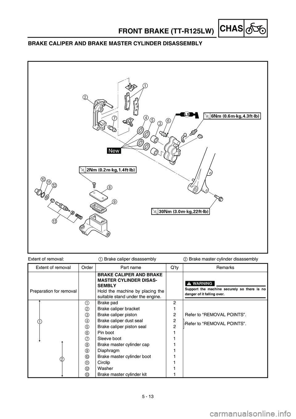 YAMAHA TTR125 2003  Notices Demploi (in French) 5 - 13
CHASFRONT BRAKE (TT-R125LW)
BRAKE CALIPER AND BRAKE MASTER CYLINDER DISASSEMBLY
Extent of removal:1 Brake caliper disassembly2 Brake master cylinder disassembly
Extent of removal Order Part nam