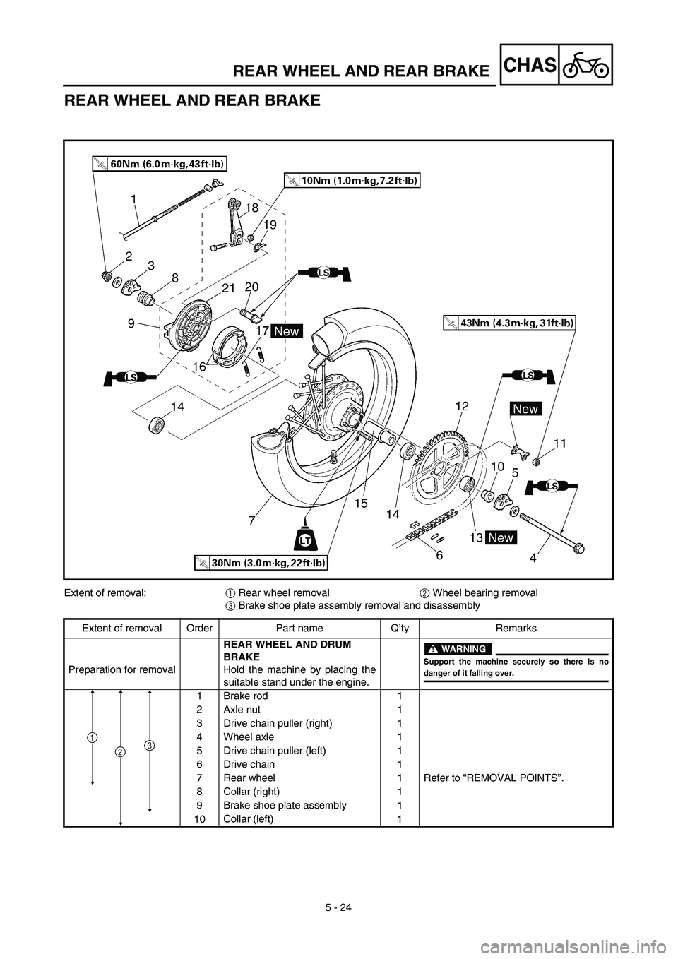 YAMAHA TTR125 2003  Notices Demploi (in French) 5 - 24
CHAS
REAR WHEEL AND REAR BRAKE
Extent of removal:1 Rear wheel removal 2 Wheel bearing removal 
3 Brake shoe plate assembly removal and disassembly
Extent of removal Order Part name Q’ty Remar