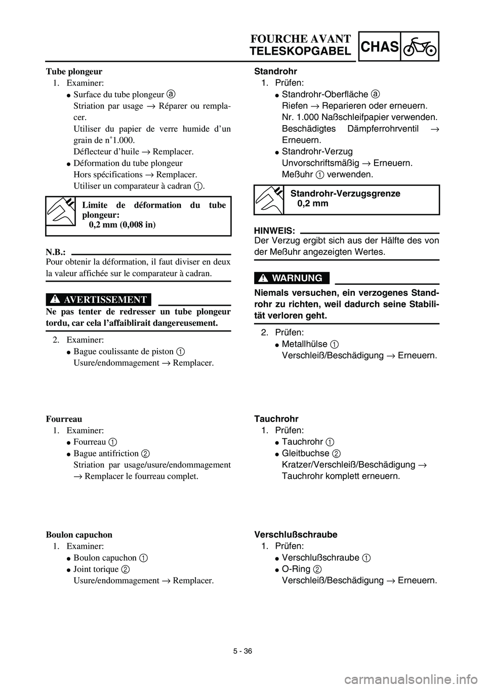 YAMAHA TTR125 2003  Notices Demploi (in French) 5 - 36
CHAS
Standrohr
1. Prüfen:
Standrohr-Oberfläche a 
Riefen → Reparieren oder erneuern.
Nr. 1.000 Naßschleifpapier verwenden.
Beschädigtes Dämpferrohrventil →
Erneuern.
Standrohr-Verzug