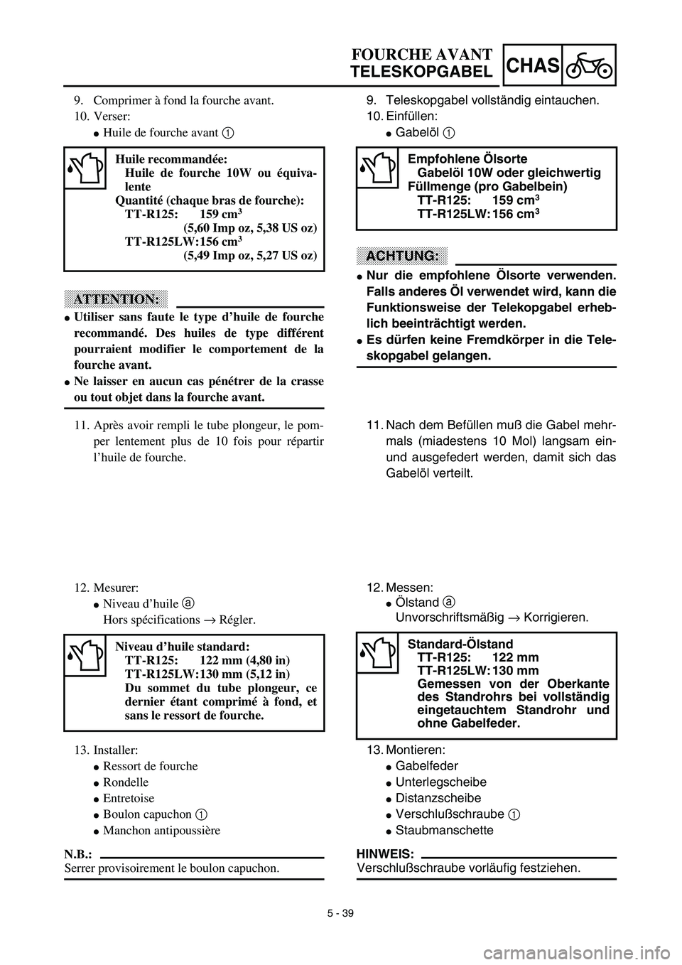 YAMAHA TTR125 2003 Notices Demploi (in French) 5 - 39
CHAS
9. Teleskopgabel vollständig eintauchen.
10. Einfüllen:
Gabelöl 1
ACHTUNG:
Nur die empfohlene Ölsorte verwenden.
Falls anderes Öl verwendet wird, kann die
Funktionsweise der Teleko YAMAHA TTR125 2003 Notices Demploi (in French) 5 - 39
CHAS
9. Teleskopgabel vollständig eintauchen.
10. Einfüllen:
Gabelöl 1
ACHTUNG:
Nur die empfohlene Ölsorte verwenden.
Falls anderes Öl verwendet wird, kann die
Funktionsweise der Teleko