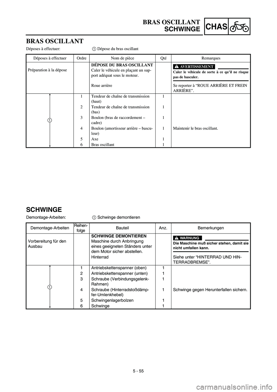 YAMAHA TTR125 2003 Notices Demploi (in French) CHAS
5 - 55
BRAS OSCILLANT
Déposes à effectuer:1 Dépose du bras oscillant
Déposes à effectuer Ordre Nom de pièce QtéRemarques
Préparation à la déposeDÉPOSE DU BRAS OSCILLANT
Caler le véhic YAMAHA TTR125 2003 Notices Demploi (in French) CHAS
5 - 55
BRAS OSCILLANT
Déposes à effectuer:1 Dépose du bras oscillant
Déposes à effectuer Ordre Nom de pièce QtéRemarques
Préparation à la déposeDÉPOSE DU BRAS OSCILLANT
Caler le véhic