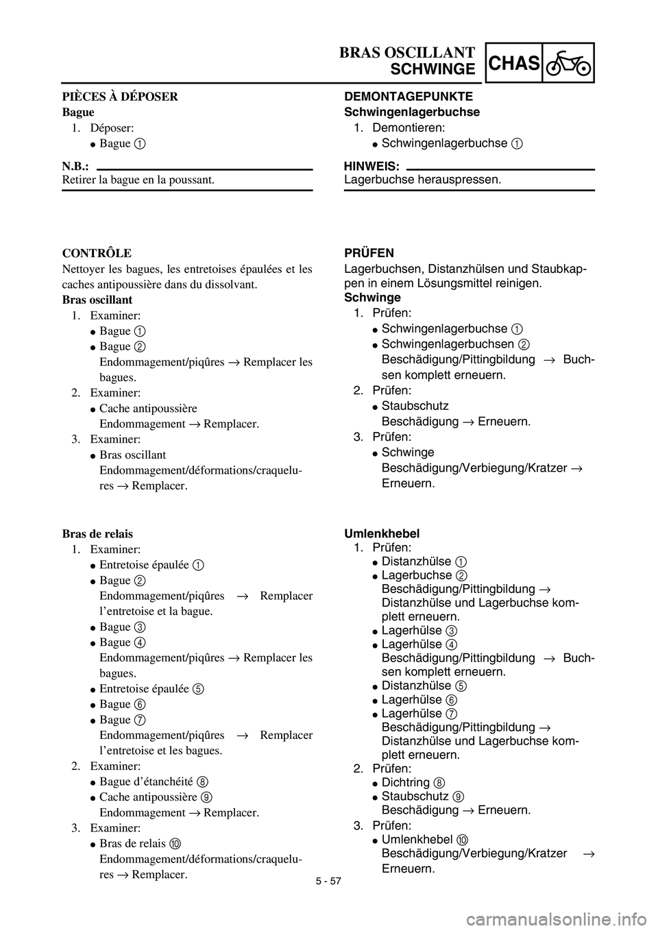 YAMAHA TTR125 2003 Notices Demploi (in French) 5 - 57
CHAS
DEMONTAGEPUNKTE
Schwingenlagerbuchse
1. Demontieren:
Schwingenlagerbuchse 1
HINWEIS:
Lagerbuchse herauspressen.
PRÜFEN
Lagerbuchsen, Distanzhülsen und Staubkap-
pen in einem Lösungsmi YAMAHA TTR125 2003 Notices Demploi (in French) 5 - 57
CHAS
DEMONTAGEPUNKTE
Schwingenlagerbuchse
1. Demontieren:
Schwingenlagerbuchse 1
HINWEIS:
Lagerbuchse herauspressen.
PRÜFEN
Lagerbuchsen, Distanzhülsen und Staubkap-
pen in einem Lösungsmi