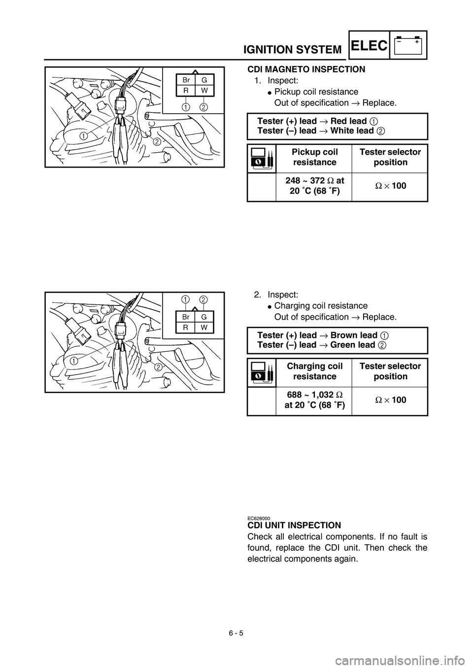 YAMAHA TTR125 2003  Notices Demploi (in French) 6 - 5
–+ELECIGNITION SYSTEM
CDI MAGNETO INSPECTION
1. Inspect:
Pickup coil resistance
Out of specification → Replace.
Tester (+) lead → Red lead 1 
Tester (–) lead → White lead 2 
Pickup co
