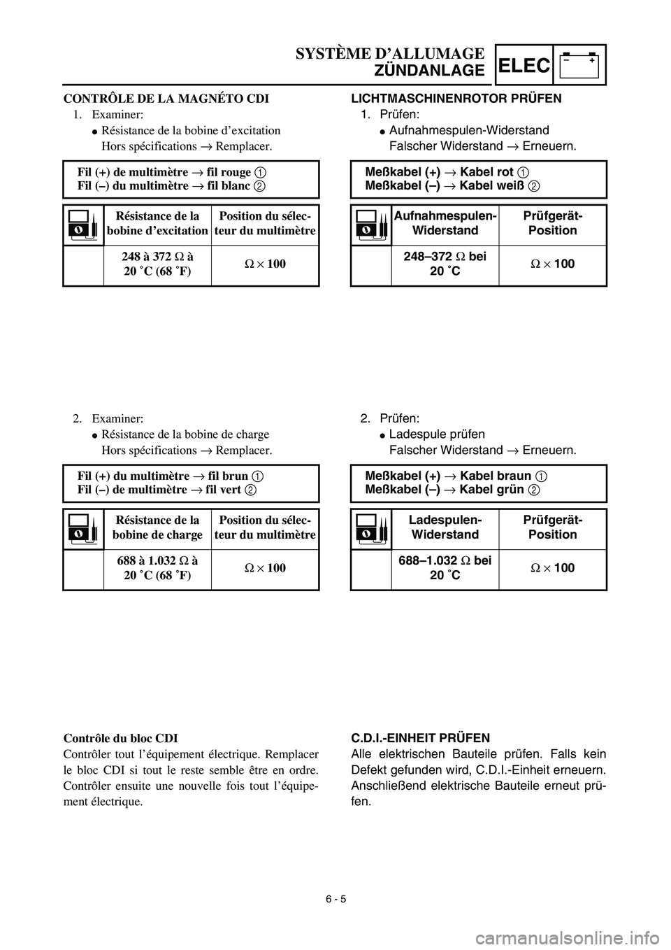 YAMAHA TTR125 2003  Notices Demploi (in French) –+ELEC
SYSTÈME D’ALLUMAGE
ZÜNDANLAGE
LICHTMASCHINENROTOR PRÜFEN
1. Prüfen:
Aufnahmespulen-Widerstand
Falscher Widerstand → Erneuern.
Meßkabel (+) → Kabel rot 1 
Meßkabel (–) → Kabel