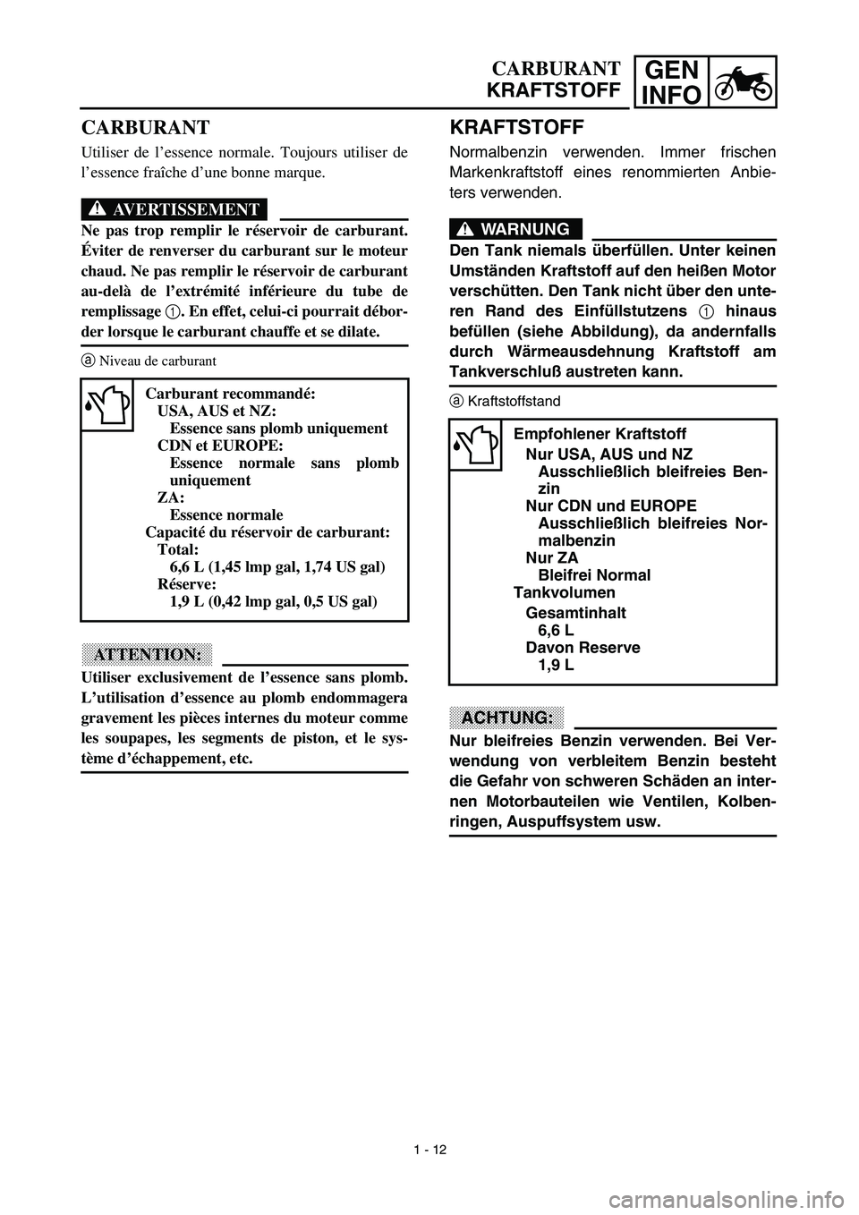 YAMAHA TTR125 2003  Notices Demploi (in French) GEN
INFOCARBURANT
KRAFTSTOFF
CARBURANT
Utiliser de l’essence normale. Toujours utiliser de
l’essence fraîche d’une bonne marque.
AVERTISSEMENT
Ne pas trop remplir le réservoir de carburant.
É
