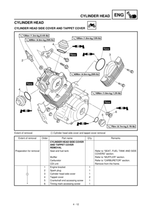 Page 202