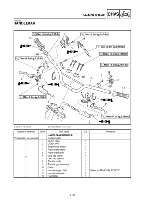 Page 384