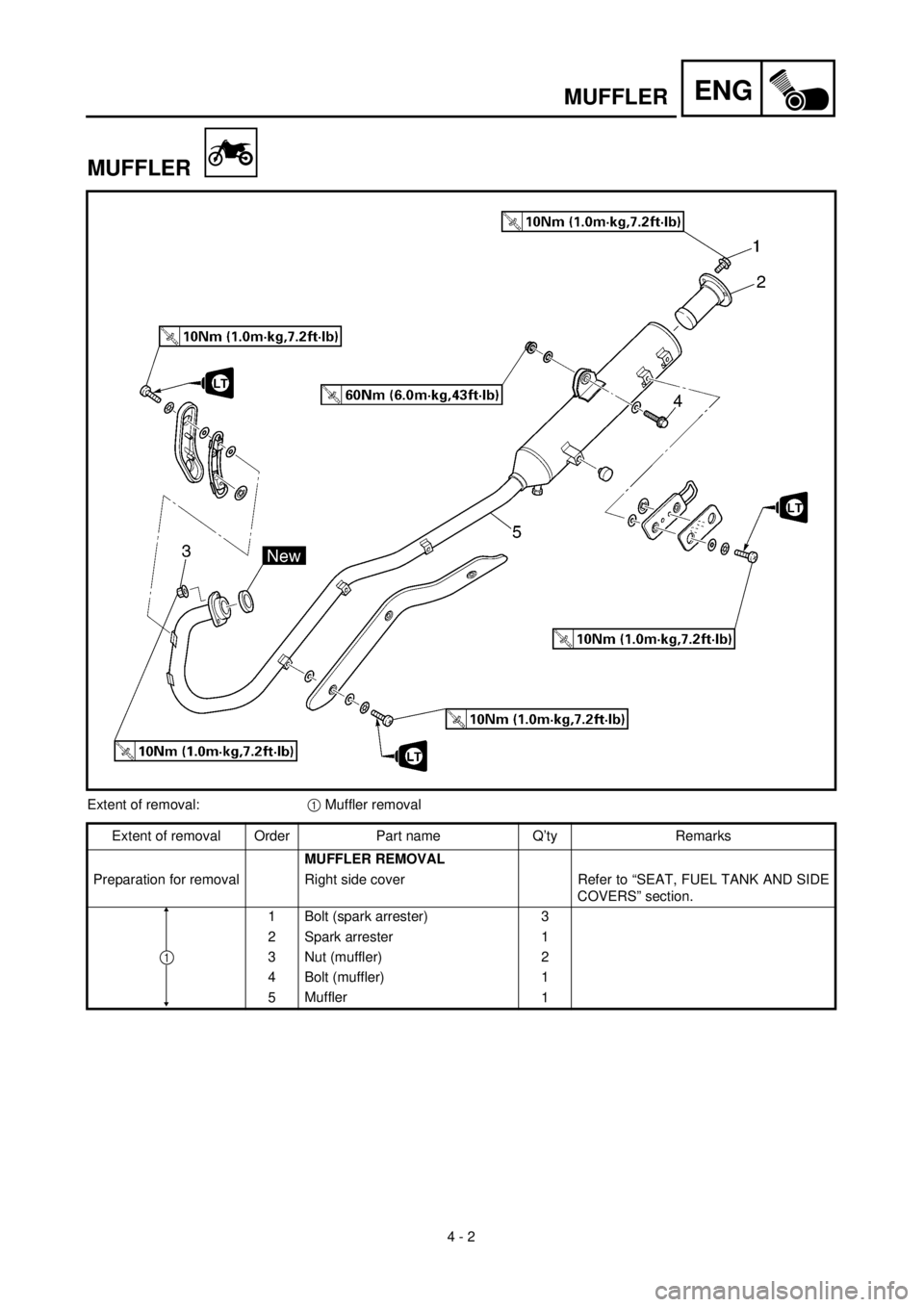 YAMAHA TTR125 2000  Notices Demploi (in French)  
4 - 2
ENG
 
MUFFLER
MUFFLER 
Extent of removal: 
1  
 Muffler removal
Extent of removal Order Part name Q’ty Remarks 
MUFFLER REMOVAL  
Preparation for removal Right side cover Refer to “SEAT, F
