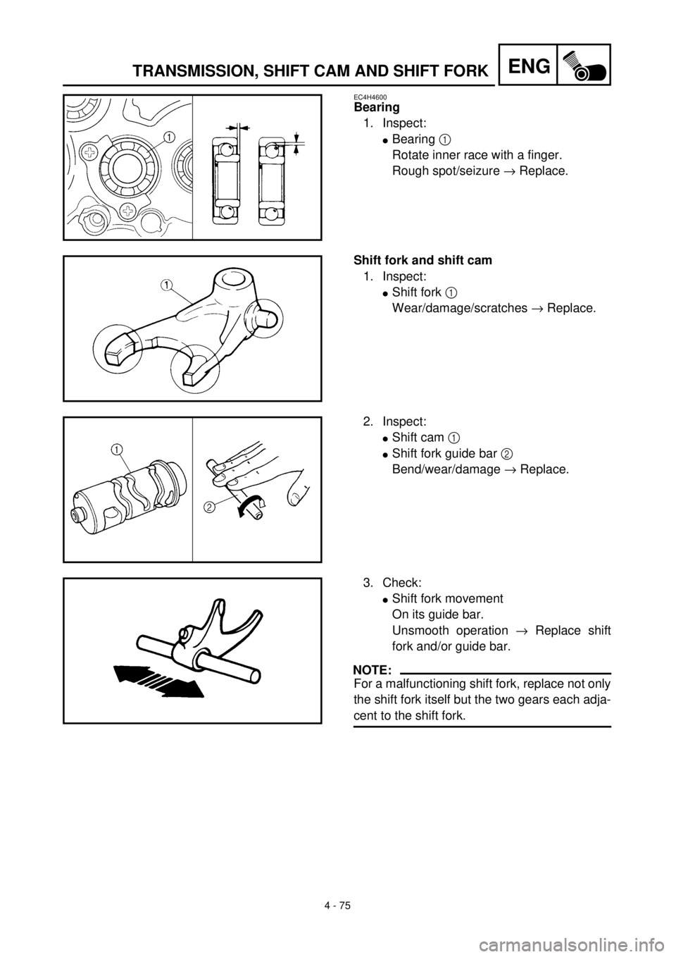 YAMAHA TTR125 2000  Notices Demploi (in French) 4 - 75
ENGTRANSMISSION, SHIFT CAM AND SHIFT FORK
EC4H4600
Bearing
1. Inspect:
lBearing 1 
Rotate inner race with a finger.
Rough spot/seizure ® Replace.
Shift fork and shift cam
1. Inspect:
lShift fo