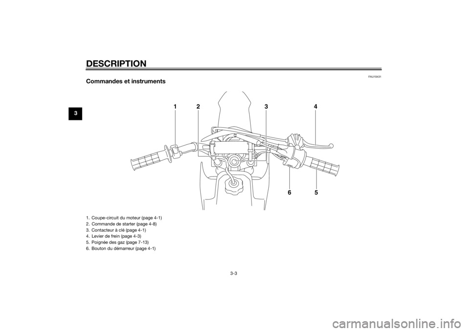 YAMAHA TTR50 2015  Notices Demploi (in French) DESCRIPTION
3-3
3
FAU10431
Commandes et instruments
14
5
2
6
3
1. Coupe-circuit du moteur (page 4-1)
2. Commande de starter (page 4-8)
3. Contacteur à clé (page 4-1)
4. Levier de frein (page 4-3)
5.