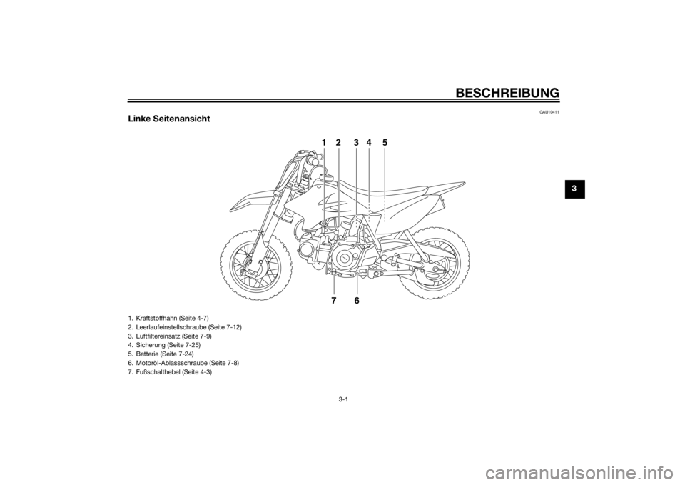 YAMAHA TTR50 2014  Betriebsanleitungen (in German) BESCHREIBUNG
3-1
3
GAU10411
Linke  Seitenansicht
12 34 5
76
1. Kraftstoffhahn (Seite 4-7)
2. Leerlaufeinstellschraube (Seite 7-12)
3. Luftfiltereinsatz (Seite 7-9)
4. Sicherung (Seite 7-25)
5. Batteri