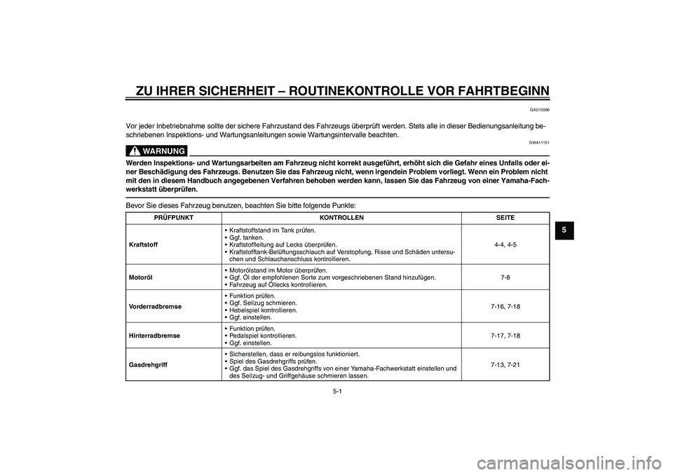 YAMAHA TTR50 2012 Betriebsanleitungen (in German) ZU IHRER SICHERHEIT – ROUTINEKONTROLLE VOR FAHRTBEGINN
5-1
5
GAU15596
Vor jeder Inbetriebnahme sollte der sichere Fahrzustand des Fahrzeugs überprüft werden. Stets alle in dieser Bedienungsanleitu YAMAHA TTR50 2012 Betriebsanleitungen (in German) ZU IHRER SICHERHEIT – ROUTINEKONTROLLE VOR FAHRTBEGINN
5-1
5
GAU15596
Vor jeder Inbetriebnahme sollte der sichere Fahrzustand des Fahrzeugs überprüft werden. Stets alle in dieser Bedienungsanleitu