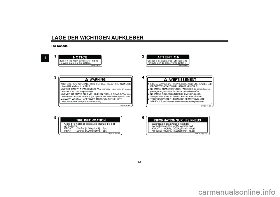 YAMAHA TTR50 2011  Betriebsanleitungen (in German) LAGE DER WICHTIGEN AUFKLEBER
1-2
1
Für Kanada
NOTICE
1P6-F151A-40
ATTENTION
1P6-F151A-50
3PT-2118K-A1
12
34
56
U1P685G0.book  Page 2  Wednesday, April 21, 2010  3:20 PM 
