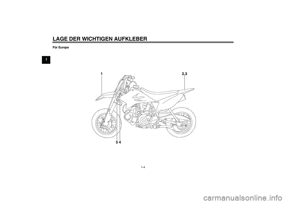 YAMAHA TTR50 2011  Betriebsanleitungen (in German) LAGE DER WICHTIGEN AUFKLEBER
1-4
1
Für Europa
1
2,3
54
U1P685G0.book  Page 4  Wednesday, April 21, 2010  3:20 PM 