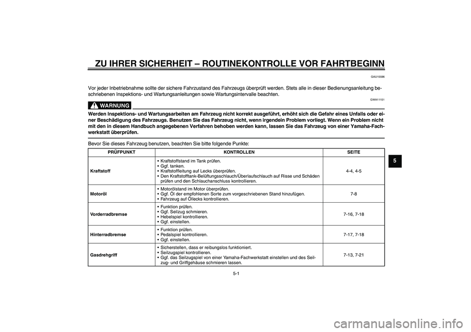 YAMAHA TTR50 2011  Betriebsanleitungen (in German) ZU IHRER SICHERHEIT – ROUTINEKONTROLLE VOR FAHRTBEGINN
5-1
5
GAU15596
Vor jeder Inbetriebnahme sollte der sichere Fahrzustand des Fahrzeugs überprüft werden. Stets alle in dieser Bedienungsanleitu