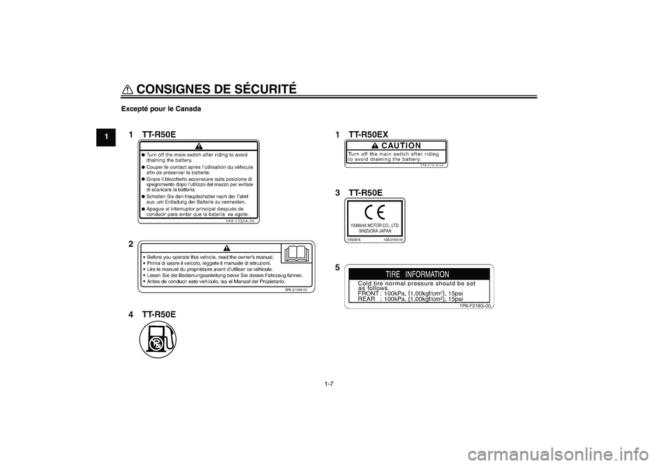YAMAHA TTR50 2008  Notices Demploi (in French) CONSIGNES DE SÉCURITÉ
1-7
1
Excepté pour le CanadaU1P682F0.book  Page 7  Wednesday, May 23, 2007  9:38 AM 