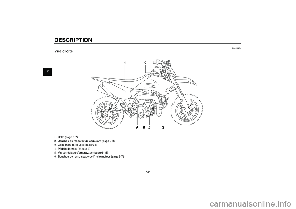 YAMAHA TTR50 2008  Notices Demploi (in French) DESCRIPTION
2-2
2
FAU10420
Vue droite
4 65 32 1
1. Selle (page 3-7)
2. Bouchon du réservoir de carburant (page 3-3)
3. Capuchon de bougie (page 6-6)
4. Pédale de frein (page 3-3)
5. Vis de réglage 