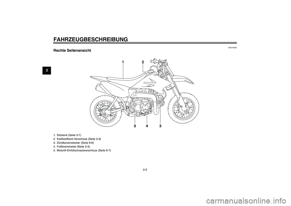 YAMAHA TTR50 2007  Betriebsanleitungen (in German) FAHRZEUGBESCHREIBUNG
2-2
2
GAU10420
Rechte Seitenansicht
4 532 1
1. Sitzbank (Seite 3-7)
2. Kraftstofftank-Verschluss (Seite 3-3)
3. Zündkerzenstecker (Seite 6-6)
4. Fußbremshebel (Seite 3-3)
5. Mot