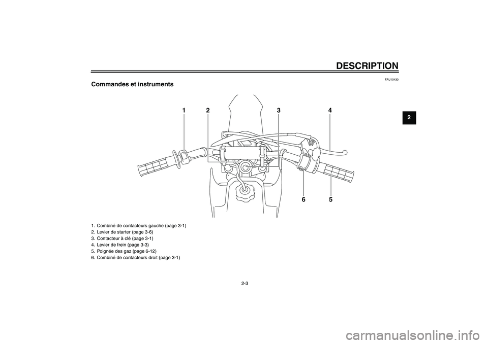 YAMAHA TTR50 2007  Notices Demploi (in French) DESCRIPTION
2-3
2
FAU10430
Commandes et instruments
14
5 2
6 3
1. Combiné de contacteurs gauche (page 3-1)
2. Levier de starter (page 3-6)
3. Contacteur à clé (page 3-1)
4. Levier de frein (page 3-