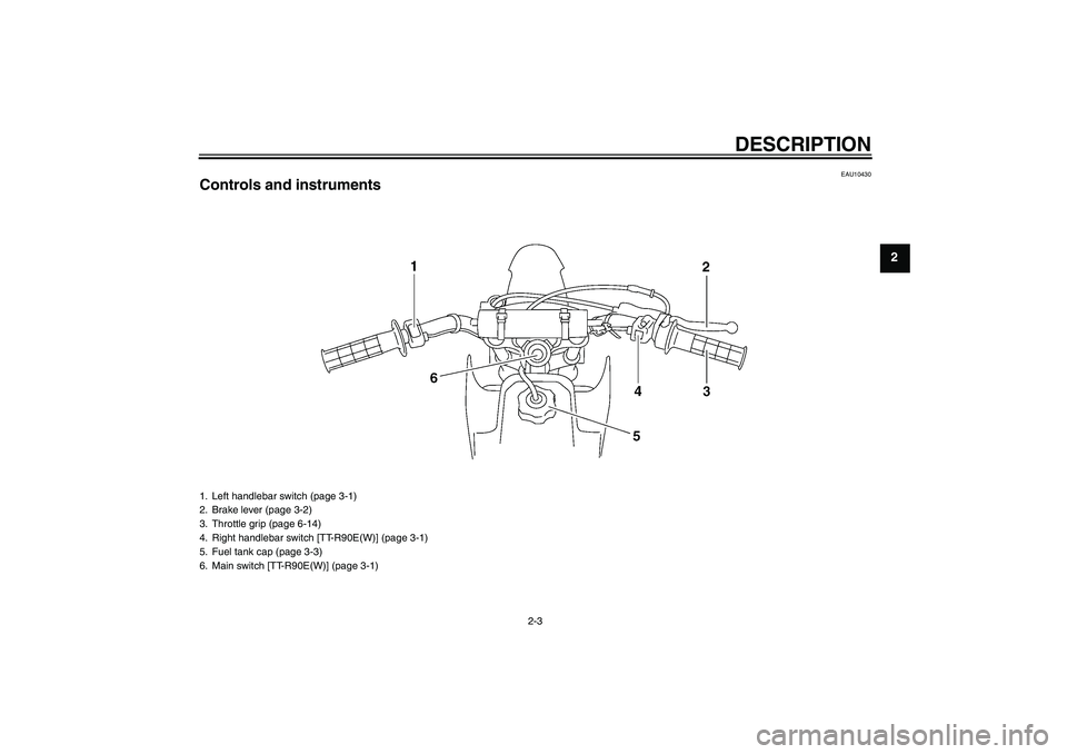YAMAHA TTR90 2007  Owners Manual DESCRIPTION
2-3
2
EAU10430
Controls and instruments1. Left handlebar switch (page 3-1)
2. Brake lever (page 3-2)
3. Throttle grip (page 6-14)
4. Right handlebar switch [TT-R90E(W)] (page 3-1)
5. Fuel 