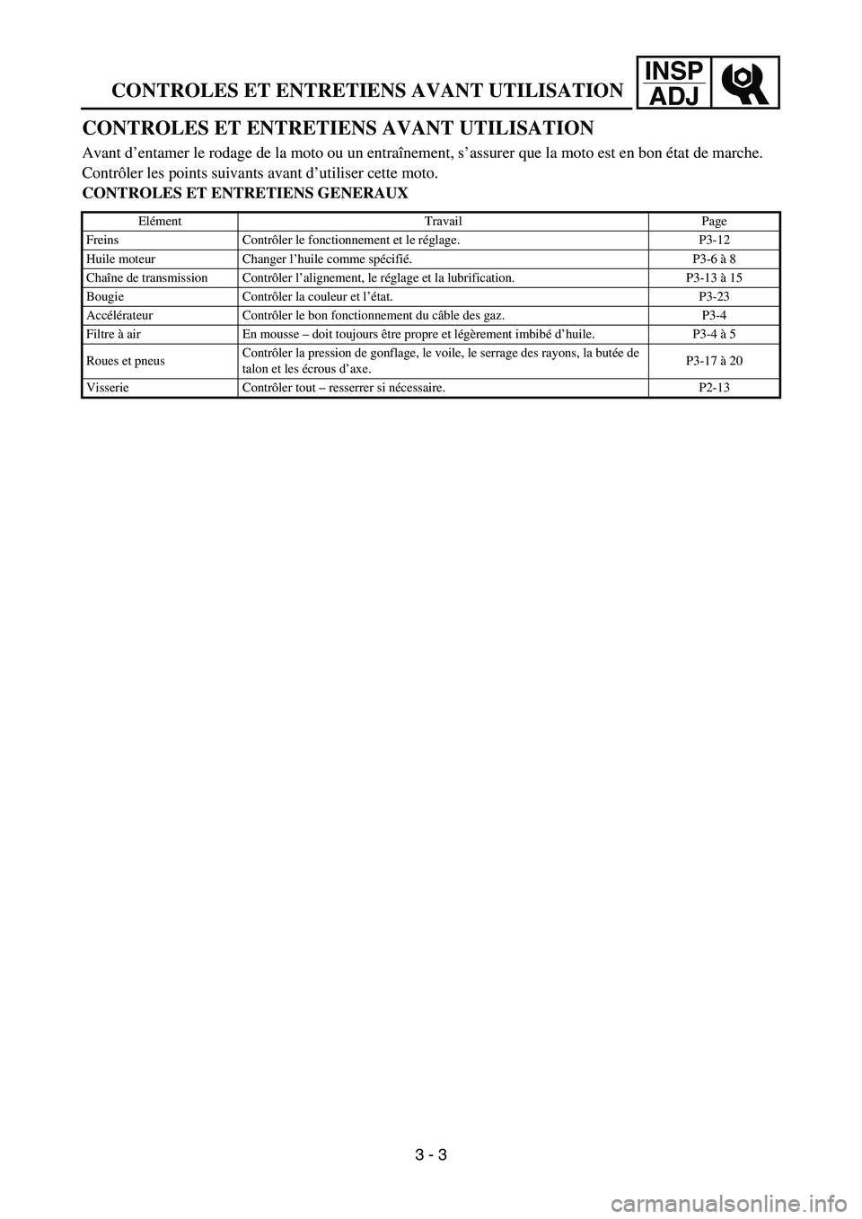 YAMAHA TTR90 2006  Owners Manual INSP
ADJ
CONTROLES ET ENTRETIENS AVANT UTILISATION
CONTROLES ET ENTRETIENS AVANT UTILISATION
Avant d’entamer le rodage de la moto ou un entraînement, s’assurer que la moto est en bon état de mar