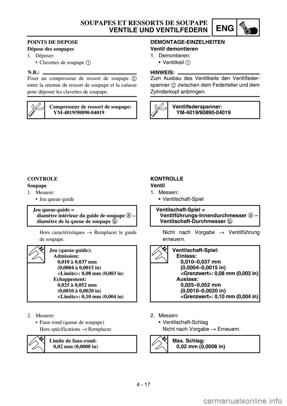 YAMAHA TTR90 2006 Owners Manual 4 - 17
ENG
DEMONTAGE-EINZELHEITEN
Ventil demontieren
1. Demontieren:
Ventilkeil 1
HINWEIS:
Zum Ausbau des Ventilkeils den Ventilfeder-
spanner 2 zwischen dem Federteller und dem
Zylinderkopf anbring YAMAHA TTR90 2006 Owners Manual 4 - 17
ENG
DEMONTAGE-EINZELHEITEN
Ventil demontieren
1. Demontieren:
Ventilkeil 1
HINWEIS:
Zum Ausbau des Ventilkeils den Ventilfeder-
spanner 2 zwischen dem Federteller und dem
Zylinderkopf anbring