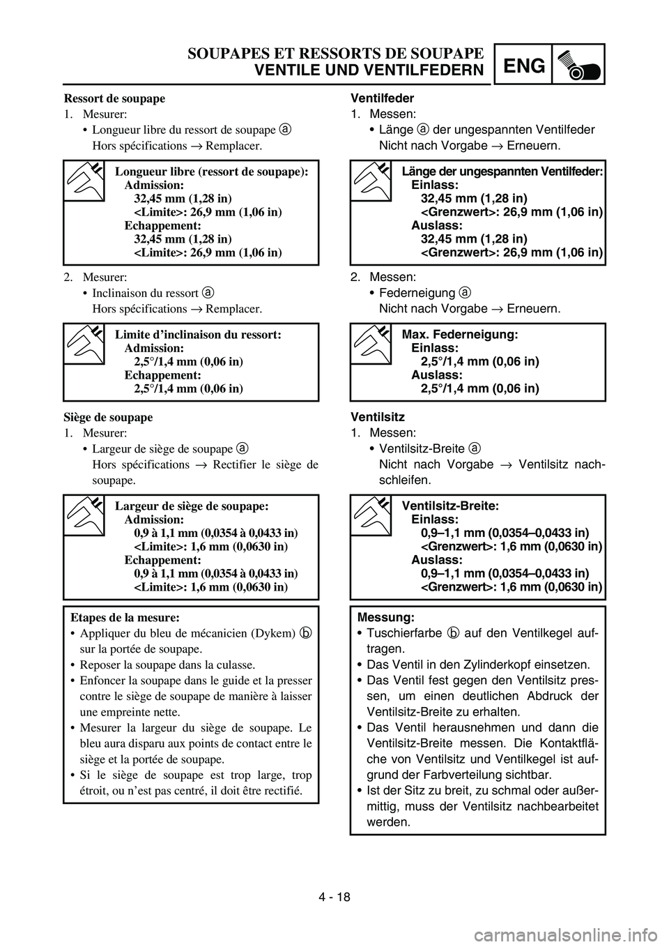 YAMAHA TTR90 2006 Owners Manual 4 - 18
ENG
Ventilfeder
1. Messen:
Länge a der ungespannten Ventilfeder
Nicht nach Vorgabe → Erneuern.
2. Messen:
Federneigung a
Nicht nach Vorgabe → Erneuern.
Länge der ungespannten Ventilfede YAMAHA TTR90 2006 Owners Manual 4 - 18
ENG
Ventilfeder
1. Messen:
Länge a der ungespannten Ventilfeder
Nicht nach Vorgabe → Erneuern.
2. Messen:
Federneigung a
Nicht nach Vorgabe → Erneuern.
Länge der ungespannten Ventilfede
