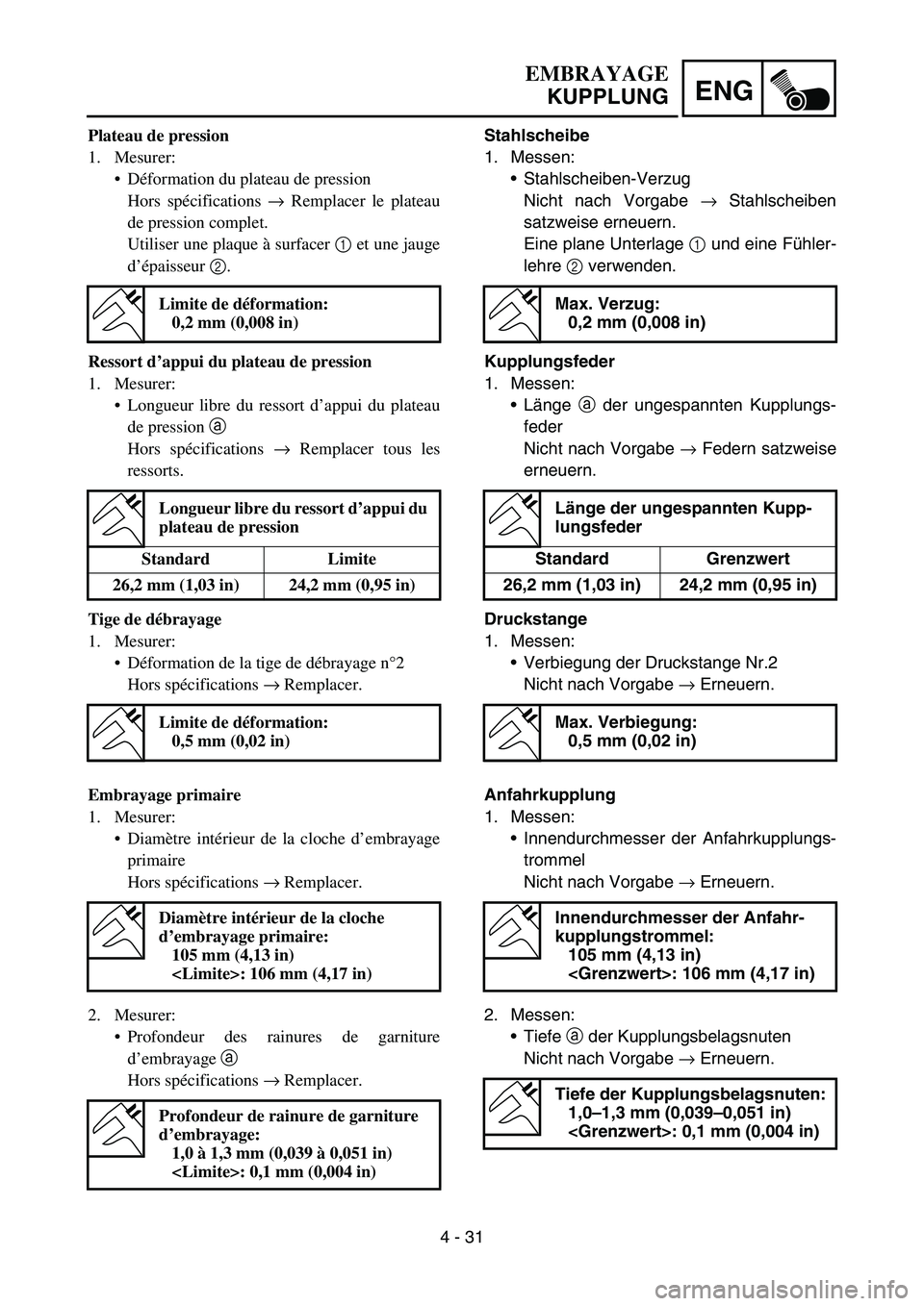 YAMAHA TTR90 2006 Owners Manual 4 - 31
ENG
Stahlscheibe
1. Messen:
Stahlscheiben-Verzug
Nicht nach Vorgabe → Stahlscheiben
satzweise erneuern.
Eine plane Unterlage 1 und eine Fühler-
lehre 2 verwenden.
Kupplungsfeder
1. Messen:
YAMAHA TTR90 2006 Owners Manual 4 - 31
ENG
Stahlscheibe
1. Messen:
Stahlscheiben-Verzug
Nicht nach Vorgabe → Stahlscheiben
satzweise erneuern.
Eine plane Unterlage 1 und eine Fühler-
lehre 2 verwenden.
Kupplungsfeder
1. Messen:
