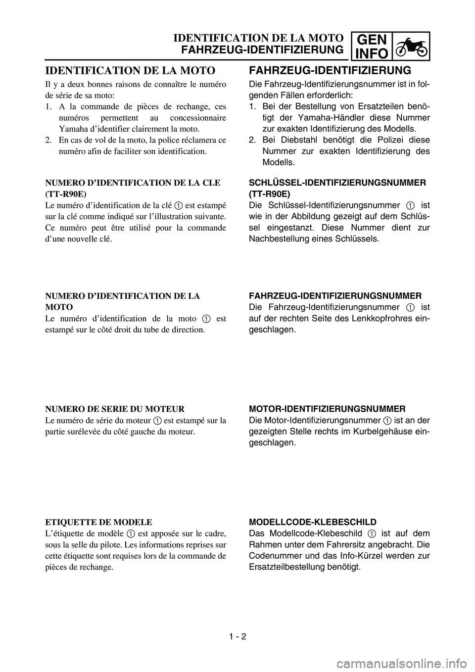 YAMAHA TTR90 2006 Owners Manual GEN
INFO
FAHRZEUG-IDENTIFIZIERUNG
Die Fahrzeug-Identifizierungsnummer ist in fol-
genden Fällen erforderlich:
1. Bei der Bestellung von Ersatzteilen benö-
tigt der Yamaha-Händler diese Nummer
zur e YAMAHA TTR90 2006 Owners Manual GEN
INFO
FAHRZEUG-IDENTIFIZIERUNG
Die Fahrzeug-Identifizierungsnummer ist in fol-
genden Fällen erforderlich:
1. Bei der Bestellung von Ersatzteilen benö-
tigt der Yamaha-Händler diese Nummer
zur e