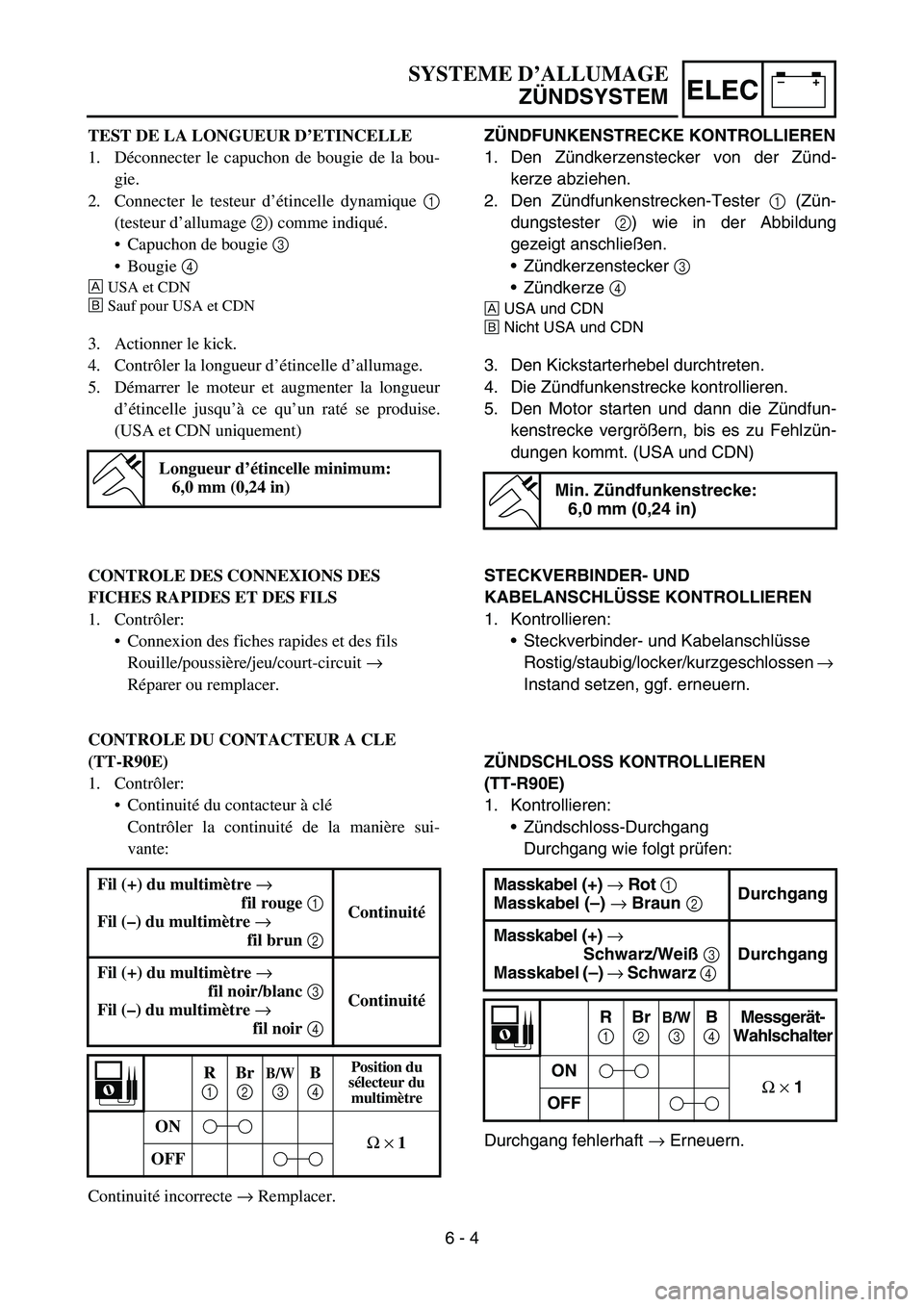 YAMAHA TTR90 2006 Owners Manual –+ELEC
ZÜNDFUNKENSTRECKE KONTROLLIEREN
1. Den Zündkerzenstecker von der Zünd-
kerze abziehen.
2. Den Zündfunkenstrecken-Tester 1 (Zün-
dungstester 2) wie in der Abbildung
gezeigt anschließen.
YAMAHA TTR90 2006 Owners Manual –+ELEC
ZÜNDFUNKENSTRECKE KONTROLLIEREN
1. Den Zündkerzenstecker von der Zünd-
kerze abziehen.
2. Den Zündfunkenstrecken-Tester 1 (Zün-
dungstester 2) wie in der Abbildung
gezeigt anschließen.