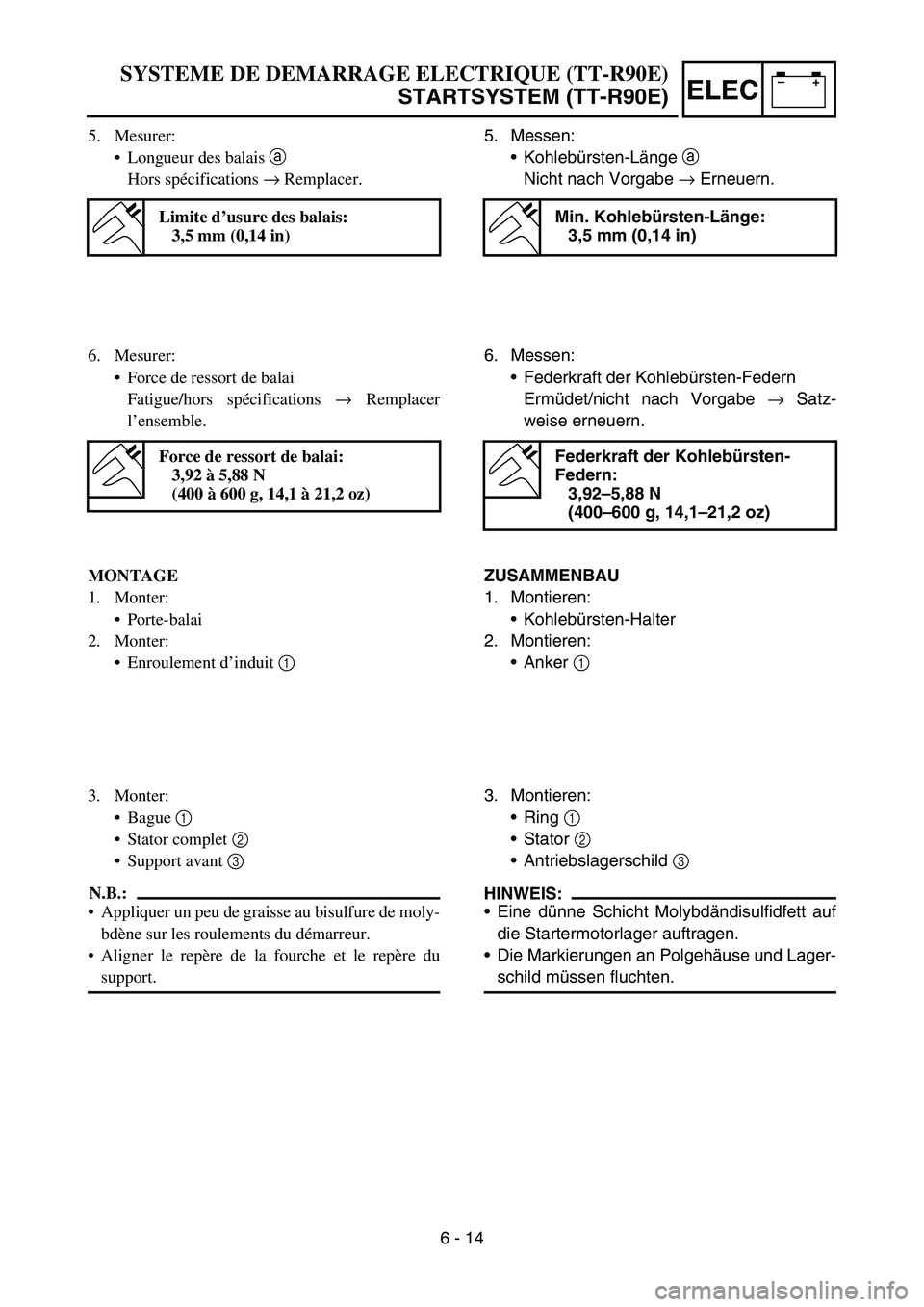 YAMAHA TTR90 2006 Owners Manual –+ELEC
5. Messen:
Kohlebürsten-Länge a
Nicht nach Vorgabe → Erneuern.
Min. Kohlebürsten-Länge:
3,5 mm (0,14 in)
6. Messen:
Federkraft der Kohlebürsten-Federn
Ermüdet/nicht nach Vorgabe → YAMAHA TTR90 2006 Owners Manual –+ELEC
5. Messen:
Kohlebürsten-Länge a
Nicht nach Vorgabe → Erneuern.
Min. Kohlebürsten-Länge:
3,5 mm (0,14 in)
6. Messen:
Federkraft der Kohlebürsten-Federn
Ermüdet/nicht nach Vorgabe →