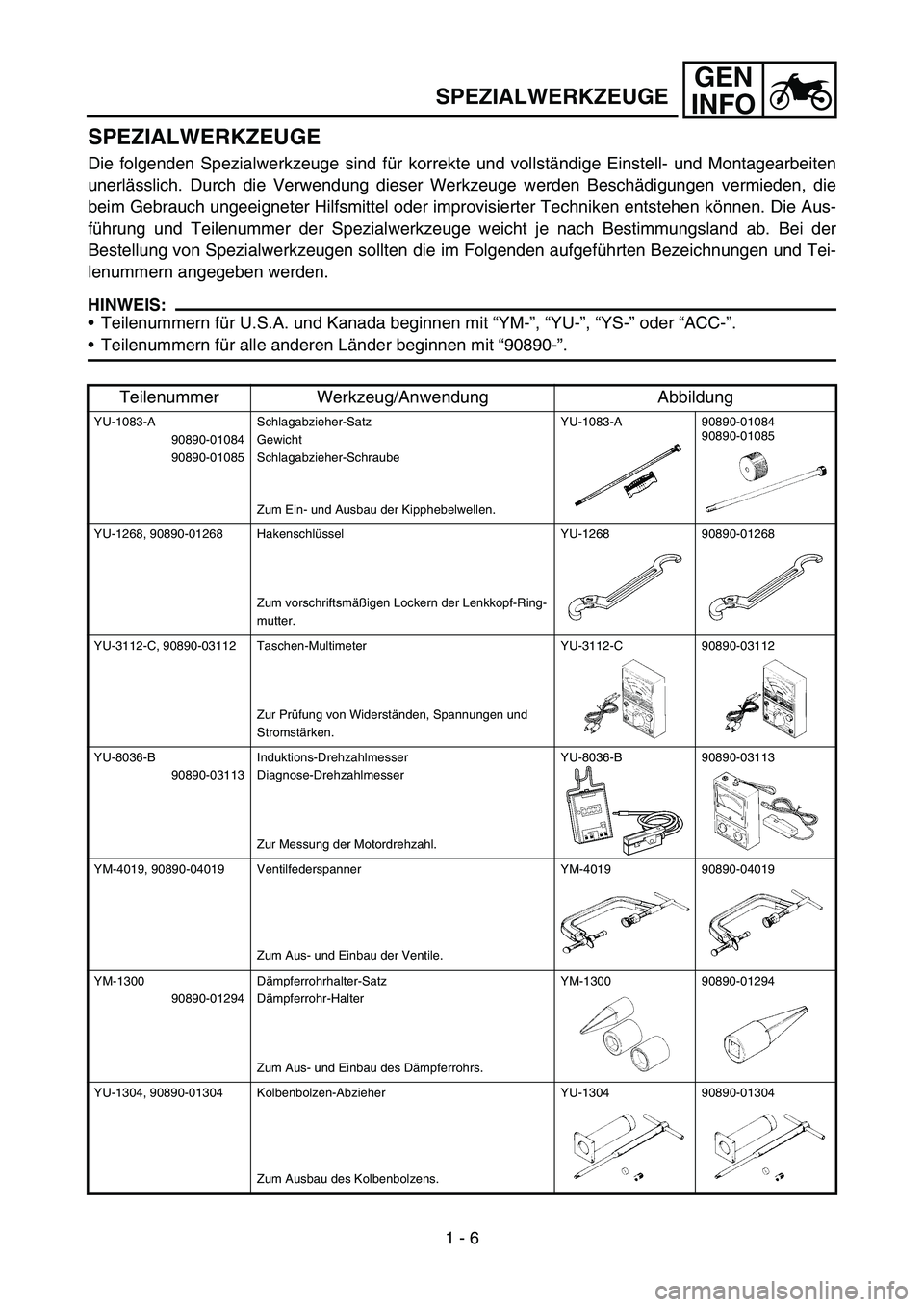 YAMAHA TTR90 2006 Owners Manual GEN
INFO
SPEZIALWERKZEUGE
Die folgenden Spezialwerkzeuge sind für korrekte und vollständige Einstell- und Montagearbeiten
unerlässlich. Durch die Verwendung dieser Werkzeuge werden Beschädigungen YAMAHA TTR90 2006 Owners Manual GEN
INFO
SPEZIALWERKZEUGE
Die folgenden Spezialwerkzeuge sind für korrekte und vollständige Einstell- und Montagearbeiten
unerlässlich. Durch die Verwendung dieser Werkzeuge werden Beschädigungen