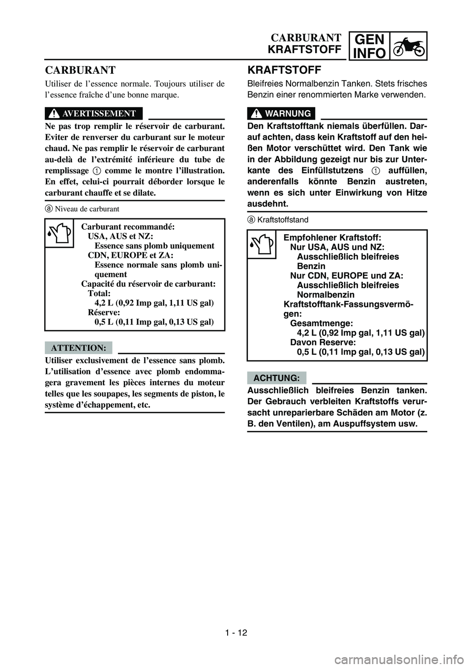 YAMAHA TTR90 2006 Owners Manual GEN
INFO
KRAFTSTOFF
Bleifreies Normalbenzin Tanken. Stets frisches
Benzin einer renommierten Marke verwenden.
WARNUNG
Den Kraftstofftank niemals überfüllen. Dar-
auf achten, dass kein Kraftstoff auf YAMAHA TTR90 2006 Owners Manual GEN
INFO
KRAFTSTOFF
Bleifreies Normalbenzin Tanken. Stets frisches
Benzin einer renommierten Marke verwenden.
WARNUNG
Den Kraftstofftank niemals überfüllen. Dar-
auf achten, dass kein Kraftstoff auf