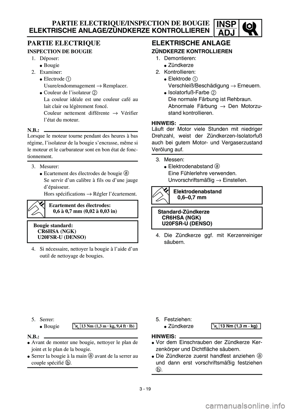 YAMAHA TTR90 2003 Owners Manual INSP
ADJ
3 - 19
PARTIE ELECTRIQUE/INSPECTION DE BOUGIE
ELEKTRISCHE ANLAGE/ZÜNDKERZE KONTROLLIEREN
ELEKTRISCHE ANLAGE
ZÜNDKERZE KONTROLLIEREN
1. Demontieren:
Zündkerze
2. Kontrollieren:
Elektrode YAMAHA TTR90 2003 Owners Manual INSP
ADJ
3 - 19
PARTIE ELECTRIQUE/INSPECTION DE BOUGIE
ELEKTRISCHE ANLAGE/ZÜNDKERZE KONTROLLIEREN
ELEKTRISCHE ANLAGE
ZÜNDKERZE KONTROLLIEREN
1. Demontieren:
Zündkerze
2. Kontrollieren:
Elektrode