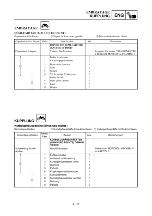Page 201