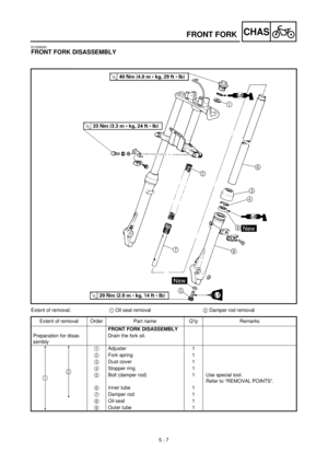 Page 252