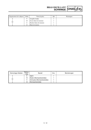 Page 263