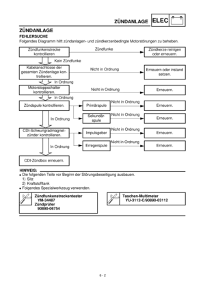 Page 268