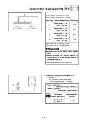 Page 282