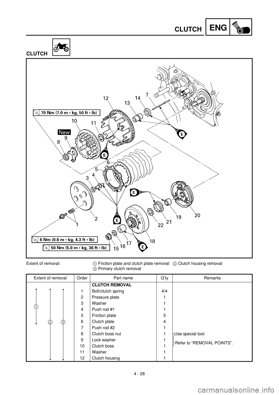 YAMAHA TTR90 2002  Owners Manual 4 - 28
ENGCLUTCH
CLUTCH
Extent of removal:1 Friction plate and clutch plate removal2 Clutch housing removal
3 Primary clutch removal
Extent of removal Order Part name Q’ty Remarks
CLUTCH REMOVAL
1 B